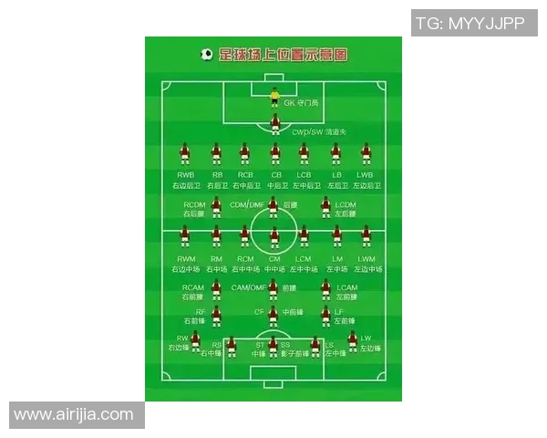 足球球星英语发音解析：提升你的听力与发音技巧