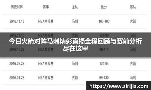 今日火箭对阵马刺精彩直播全程回顾与赛前分析尽在这里